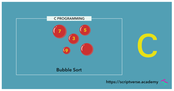 c program bubble sort
