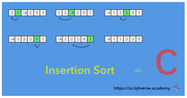 c program insertion sort