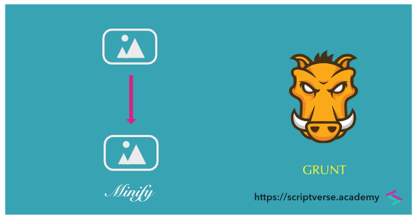 grunt image minify