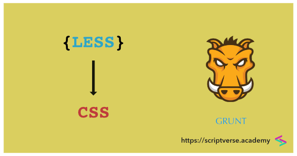 grunt less to css