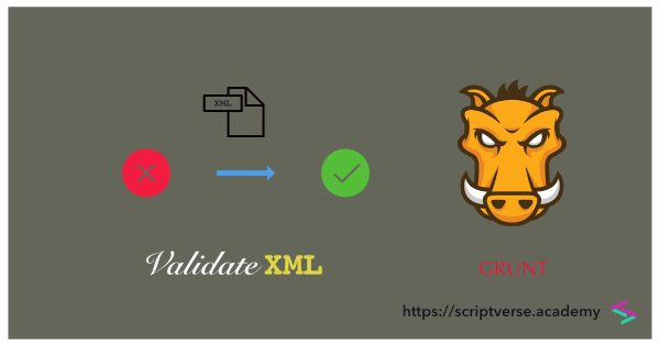 grunt validate xml