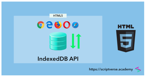 html5 indexeddb