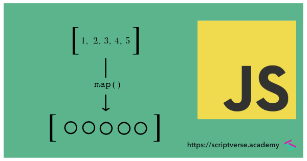 js array map