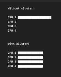 nodejs with and without cluster