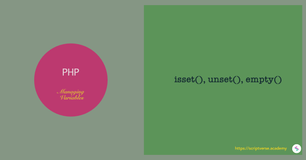 php isset unset empty