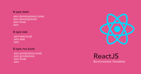 reactjs environment files